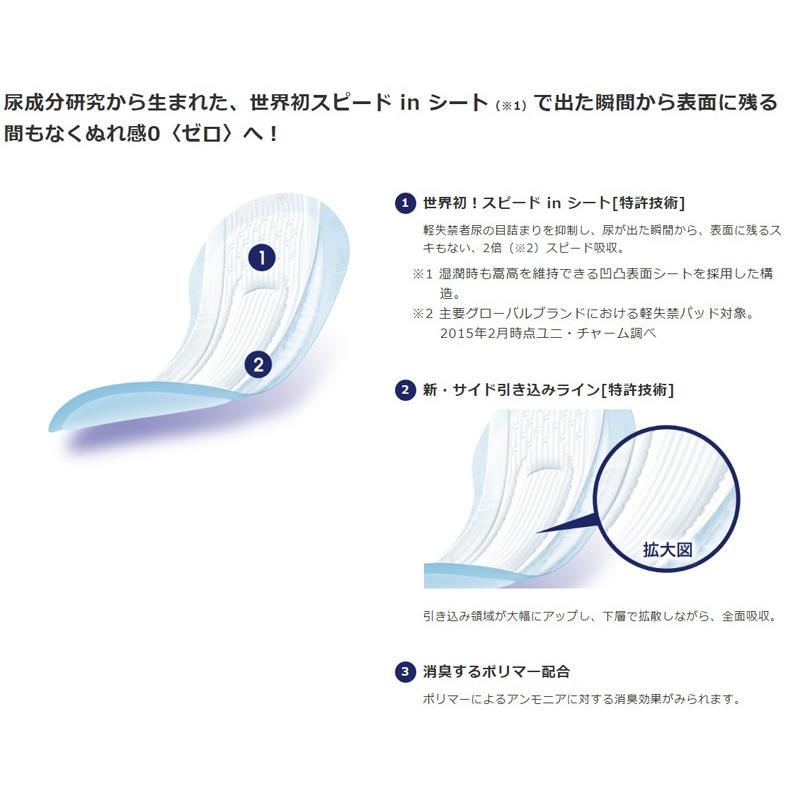 ライフリー さわやかパッド 多い時でも快適用 100cc 18枚入 1袋 ユニ