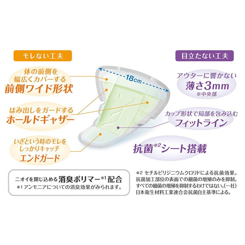 まとめ売り　270枚前後　ライフリー 尿漏れパッド Amazon | ライフリー 【尿もれパッド 45㏄】 さわやかパッド
