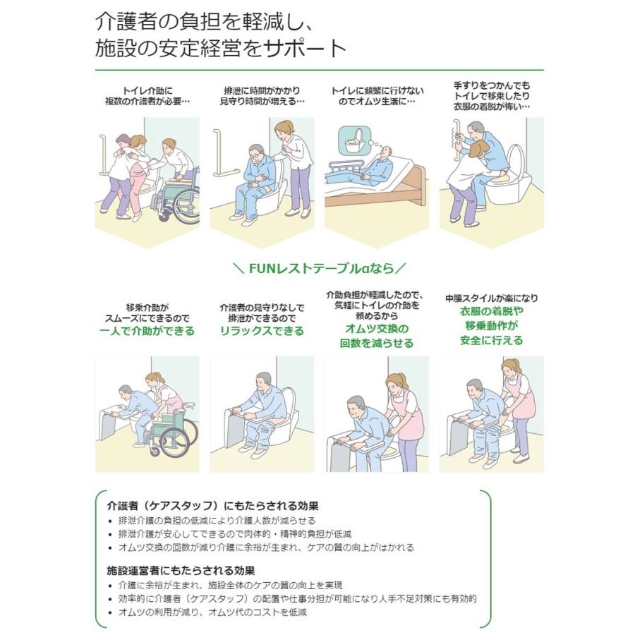 前傾姿勢支持テーブル型手すり FUNレストテーブルα パナソニック 55cm