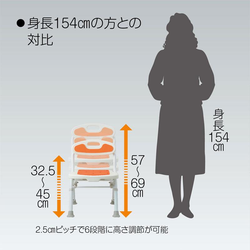 シャワーチェア クッション 介護 福浴 折たたみ コンパクト シャワーチェア 背付きタイプ 入浴 お風呂用 椅子 膝悪い サテライト バスチェアー 背付き 軽量_2