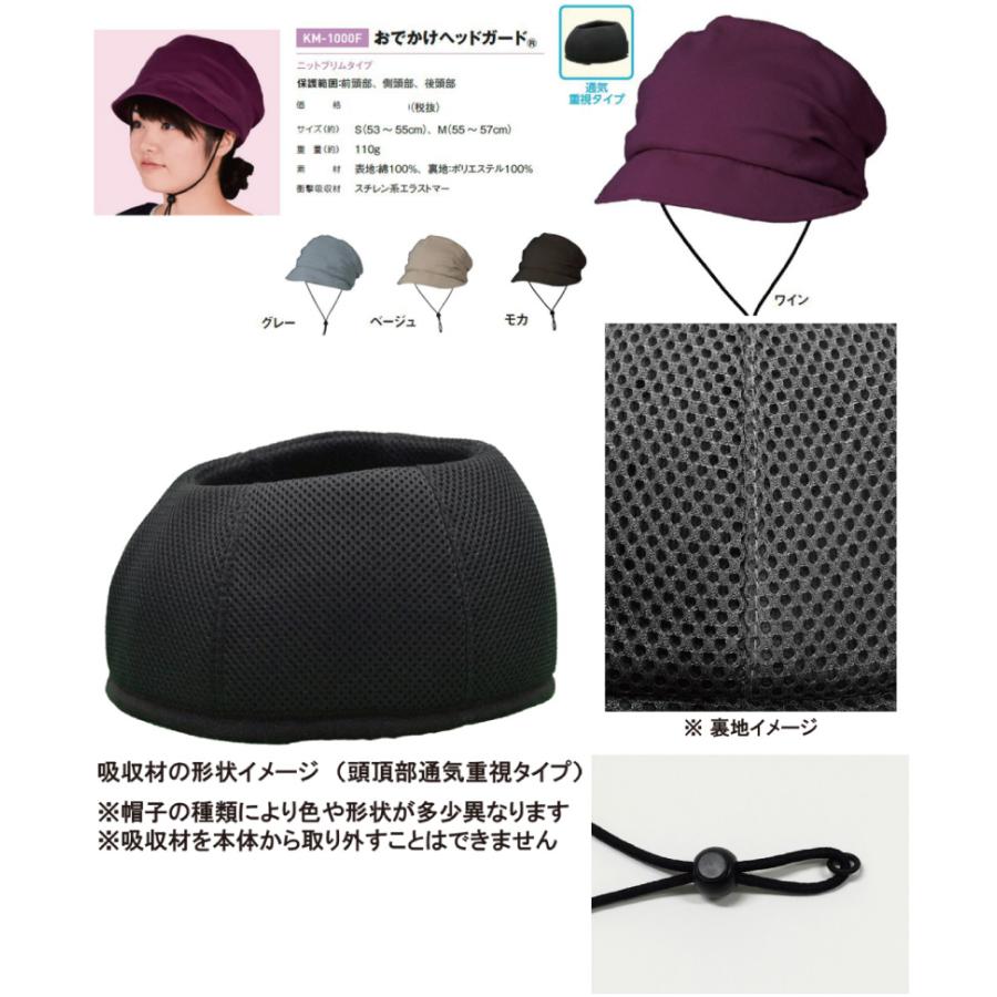 キヨタ ヘッドガード おでかけヘッドガード Fタイプ KM-1000F S M 転倒