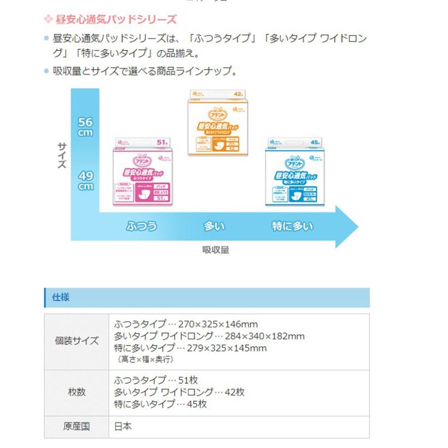 アテント 尿取りパッド 約4回吸収 昼安心通気パッド 特に多いタイプ 45