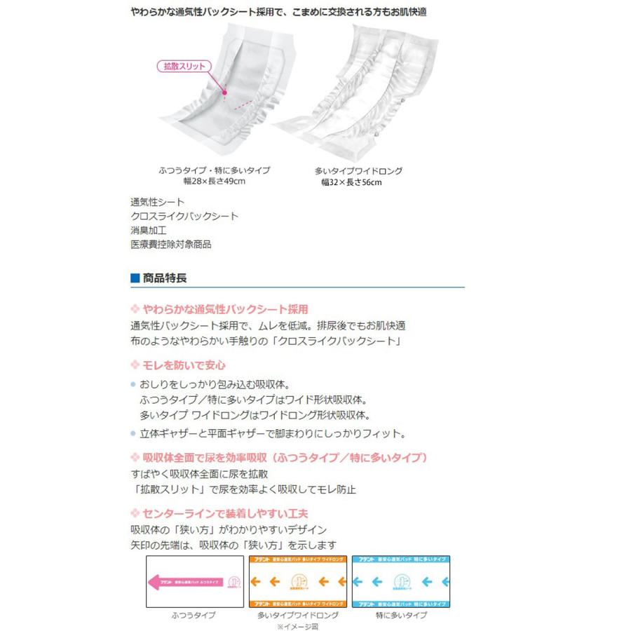 アテント 尿取りパッド 約3回吸収 昼安心通気パッド 多いタイプワイド
