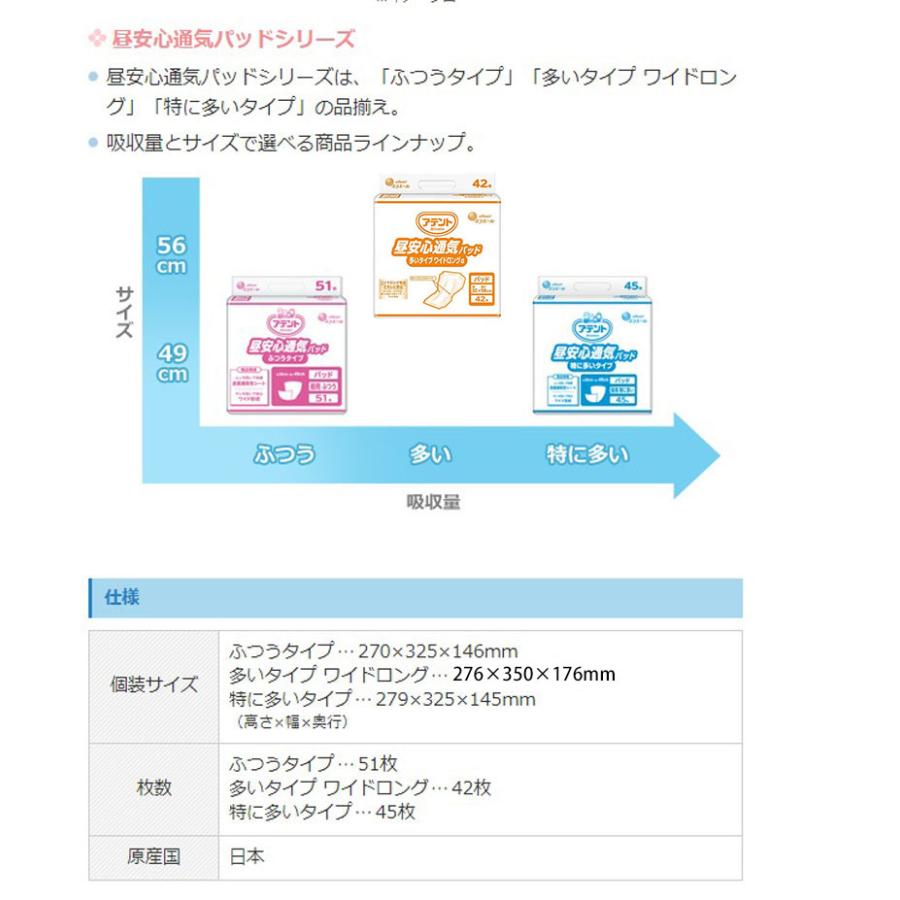 アテント 尿取りパッド 約3回吸収 昼安心通気パッド 多いタイプワイド