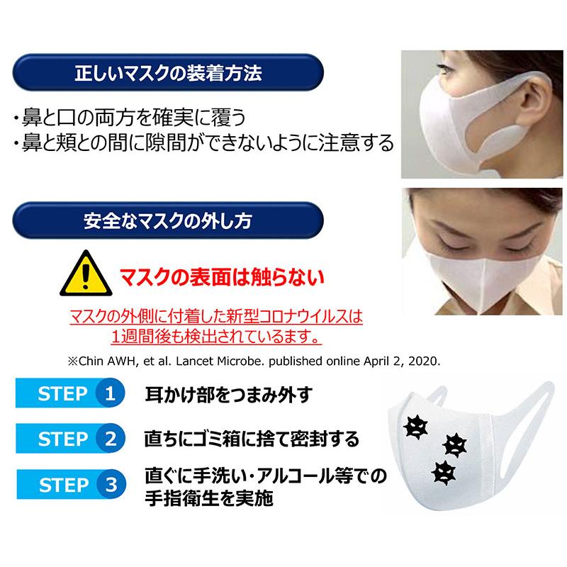 マスク 日本製 ソフトーク 超立体マスク ふつう サイズ サージカルタイプ 100枚入 超立体マスク ユニ・チャーム  使い捨て 立体成型 口元空間 不織布｜hashbaby｜03