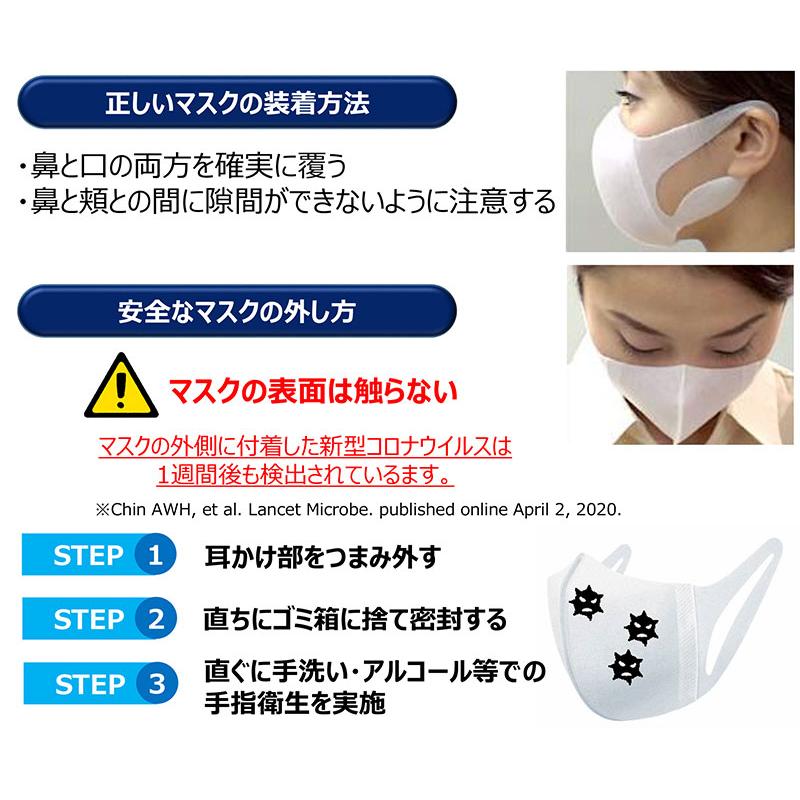 unicharm（ユニチャーム） マスク 日本製 ソフトーク 超立体マスク