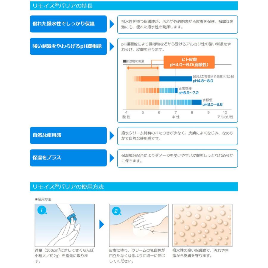 アルケア リモイスバリア 撥水性スキンケアクリーム レギュラー 160g