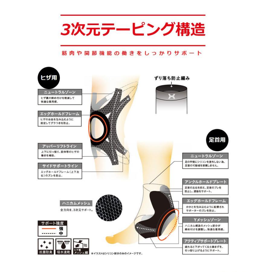 シリコンサポーター Holzac ひざ用 Toscom M L Ll F 膝サポーター ひざ用 コルセット ３次元シリコンテーピングサポート 強力固定 テーピング W ハナサンテラス 通販 Yahoo ショッピング