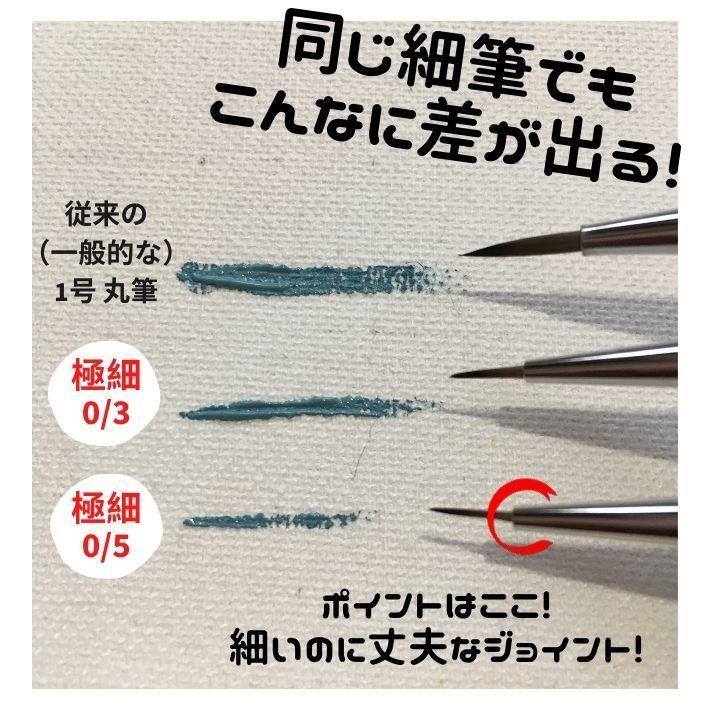 新色 超極細筆 5本セット 極細筆 細部用筆 おしゃれなパッケージ 絵筆