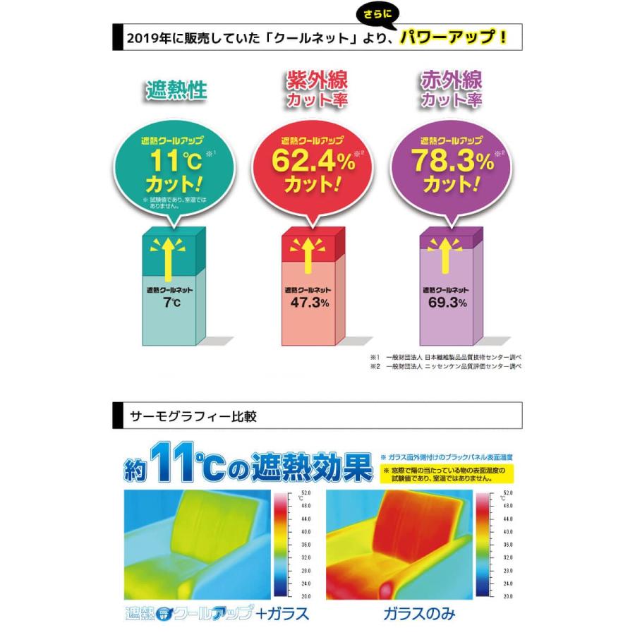 窓ガラス フィルム 断熱シート 遮光シート 遮熱シート 窓 ガラス 目隠しシート 遮熱クールアップ 100×200 ２枚入り_1
