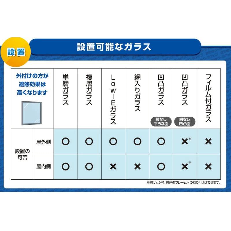 窓ガラス フィルム 断熱シート 遮光シート 遮熱シート 窓 ガラス 目隠しシート 遮熱クールアップ 100×200 ２枚入り_6