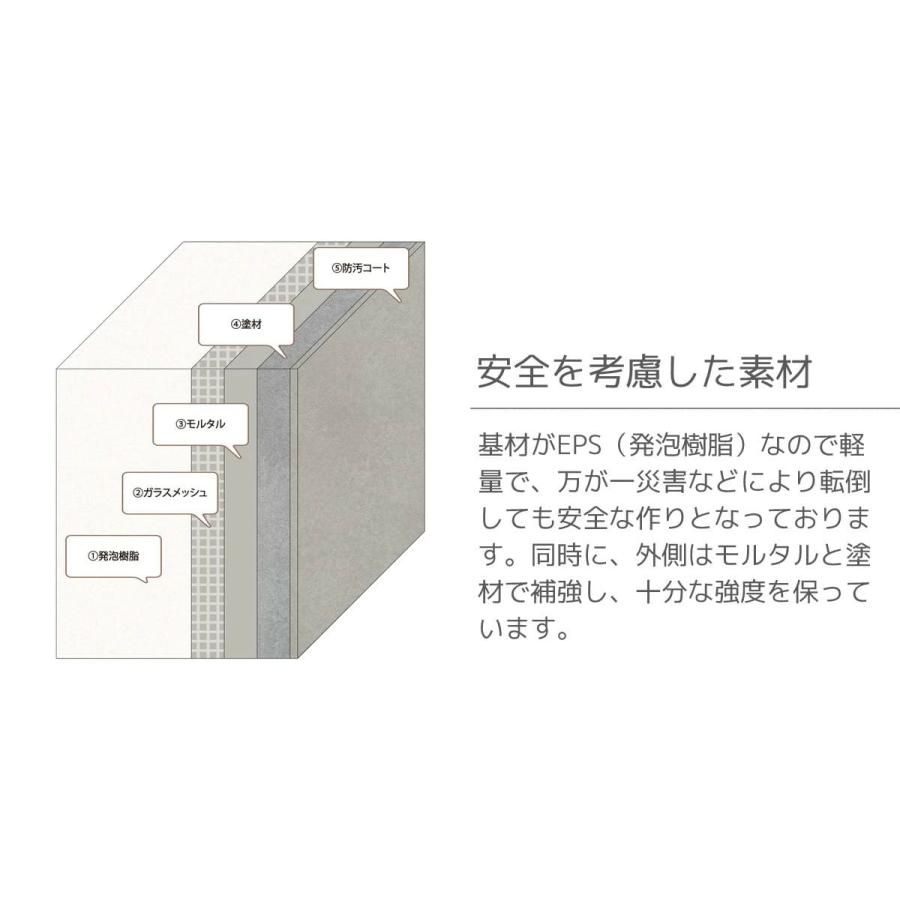 機能門柱 おしゃれ ディーズガーデン ディーズポルタ ルアン Wall A ポスト無しの画像