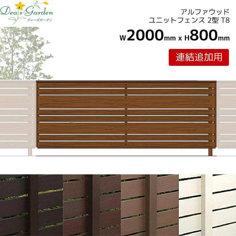ポイント10倍 フェンス 目隠 Diy 目隠し 外構 Diy 樹脂 木 目調 アルファウッド フェンス連結追加用 2型8t W00 H800 レビューで送料無料 Iri Aiou Edu Pk