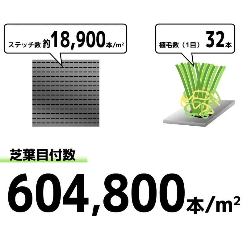 人工芝　特大サイズ　1740mm×3450mm   葉長40mm 楽天市場】【10%クーポン 10/27 23:59迄】人工芝 防炎機能付き 1