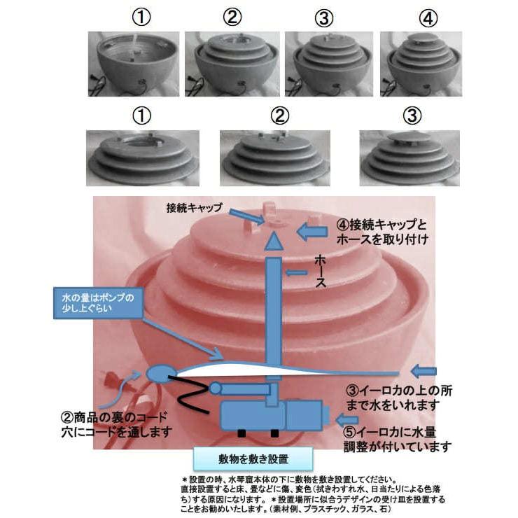父の日 水琴窟 和風 庭 置物 室内用 信楽焼 LED 照明付 光の琴音 こと