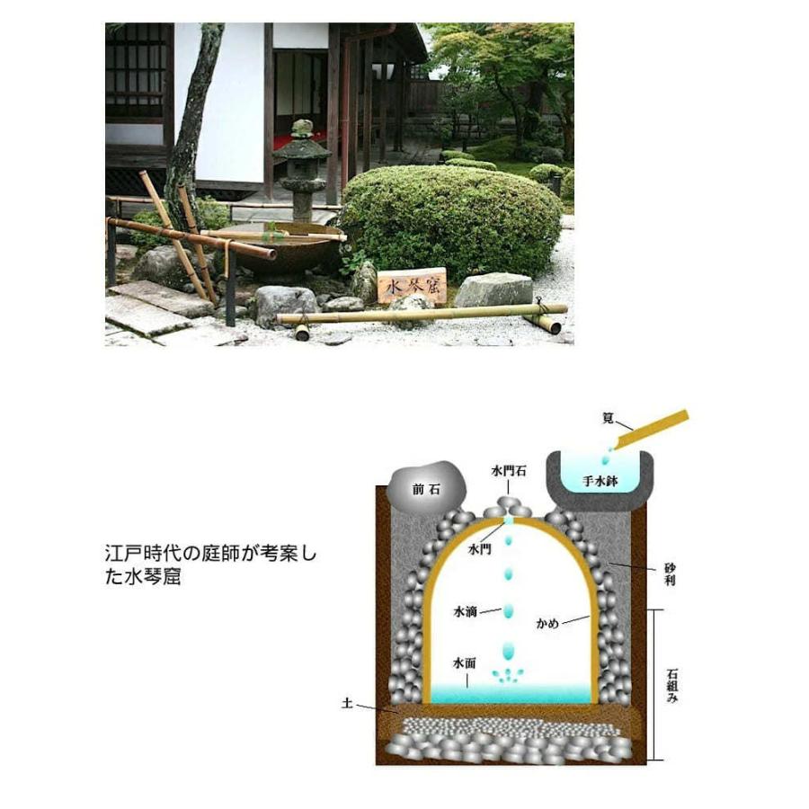 水琴窟 和風 庭 置物 室内用 和風 置物 信楽焼 LED 照明付 光の琴音 ことね ボール 220 LED_4