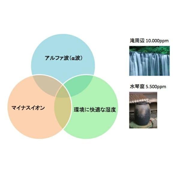 水琴窟 和風 庭 置物 室内用 和風 置物 信楽焼 LED 照明付 光の琴音 ことね ボール 220 LED_7
