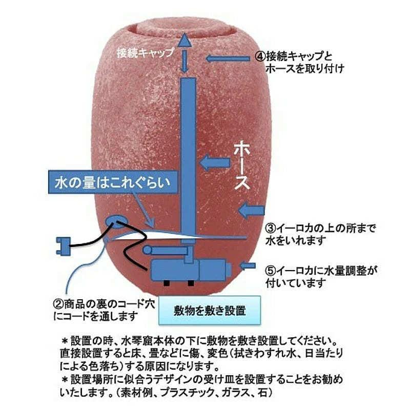 信楽焼 説明書付き 和風 庭 置物 水琴窟 室内用 信楽焼 すいきんくつ 琴音 ことね S