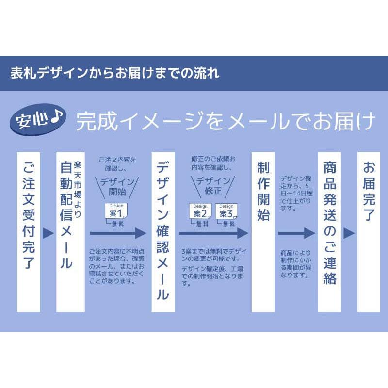 表札 おしゃれ 戸建 エイジング加工 切文字 手作り 手書き風 英語 アルファベット ローマ字 ブラッシモ コルテン鋼 雨掛り ステンレス - 1