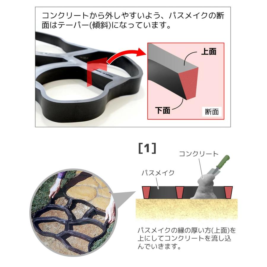 型枠 コンクリート モルタル 模様付け diy 石の型抜き 鉄平石型