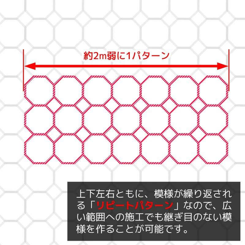 新デザイン）型紙 コンクリート モルタル 模様付け diy ステンシル