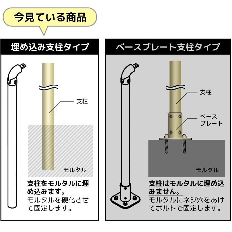 新幹線の手すり 手すり サンリードS型 トップ1段｜車止めや旗ポール等の製造販売