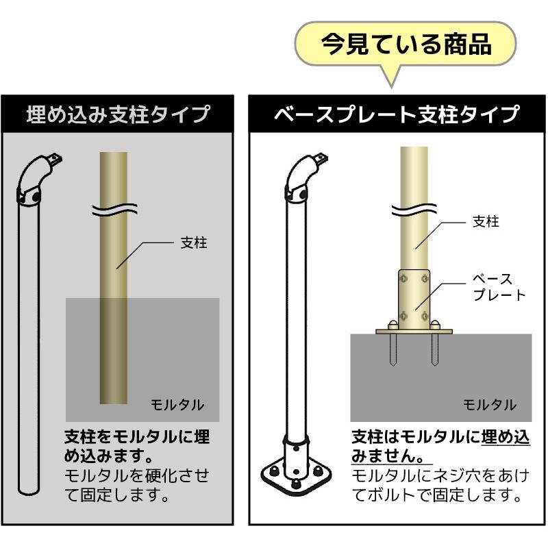 玄関　手すり　屋外　介護　笠木目板　1スパンセット　階段　エトランポS　後付け　手摺　おしゃれ　ベースプレート支柱タイプ