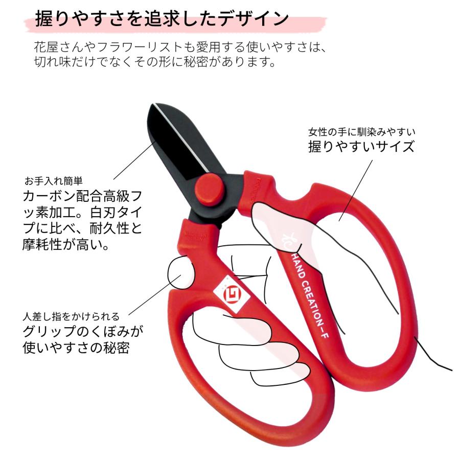 坂源 黒刃 ハンドクリエーション F170 P180 セット