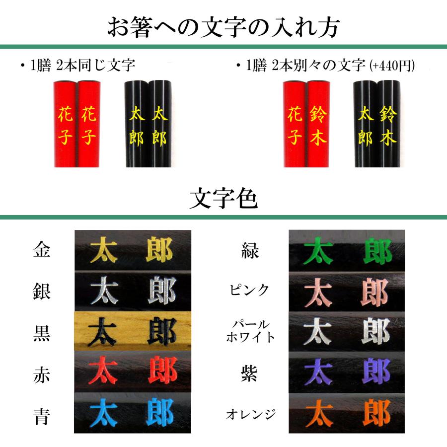送料無料 名入れ箸 輪島うるし箸 開運干支箸 (一膳) : 箸専門店 箸久