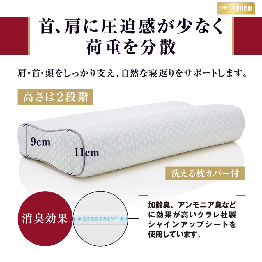 フランスベッド レフレッシュピロー レギュラーサポート 通気性 消臭効果 ホテル仕様 高反発低反発ピロー | フランスベッド | 02