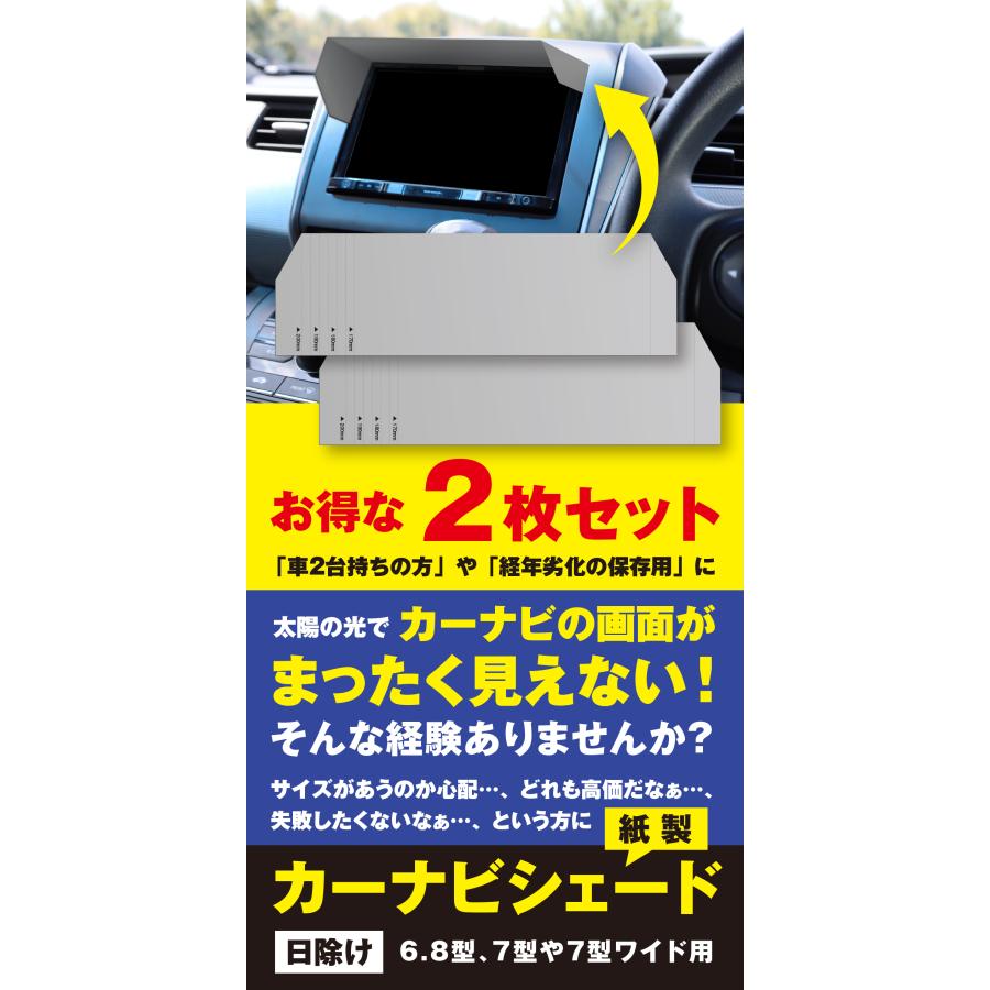 カーナビシェイド 2枚組（ダッシュボード埋め込み型専用／紙製