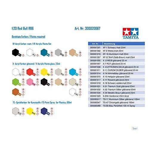 【超美品】 タミヤ 1/20 グランプリコレクションシリーズ No.67 レッドブルレーシング ルノー RB6 プラモデル 20067 【Y2972161850】(15079円)