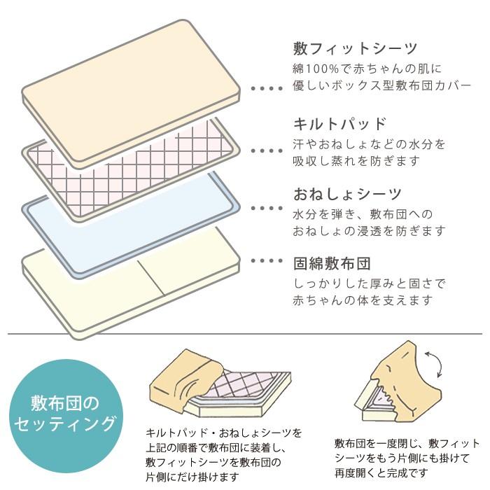 ミニサイズ 固綿敷布団 ベビー敷布団 ベビーマット 日本製 ホワイト 60 90 5cm 二つ折りタイプ Hashkude 408 Hashkude 通販 Yahoo ショッピング