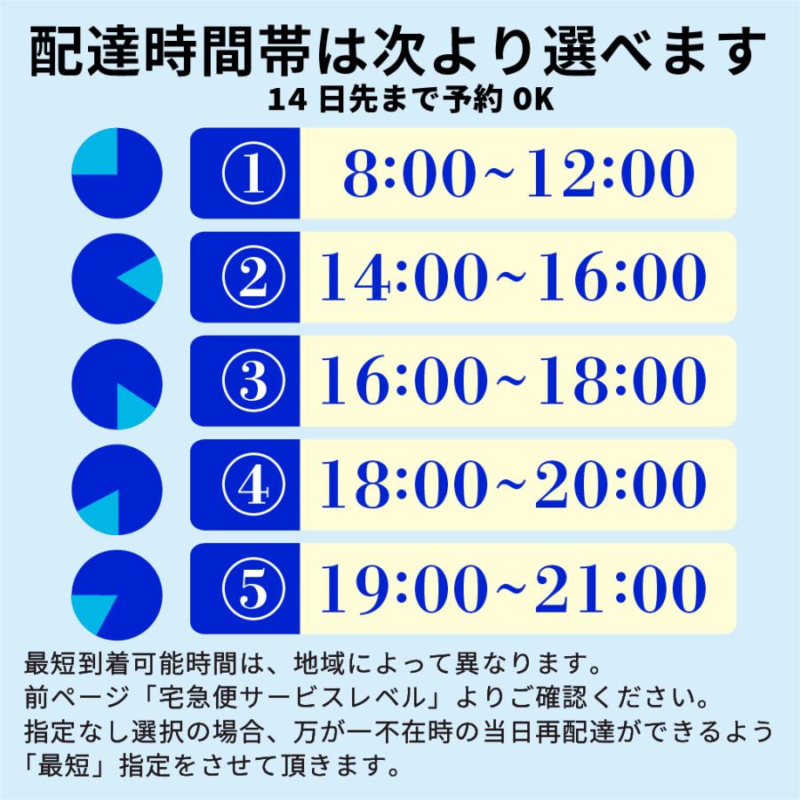 鯉のあらい 自家製酢味噌付き 3〜5人前 切り身75枚 コイ洗い 刺身 生食用 13時まで当日出荷｜hasumifoods｜12