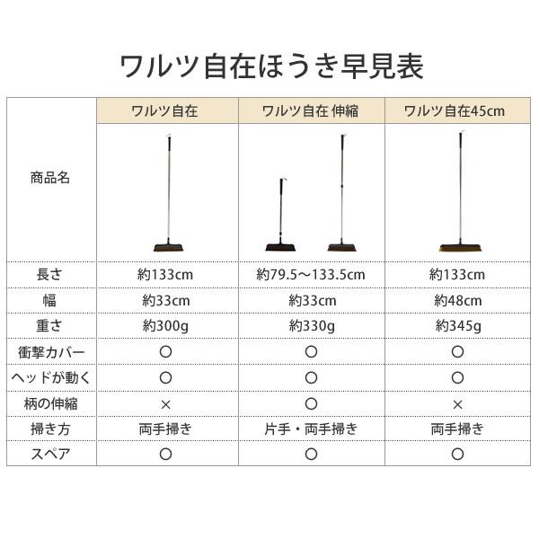 waltz ワルツ自在ほうき 45cm│美容院でよく使われるホウキ・ホーキ
