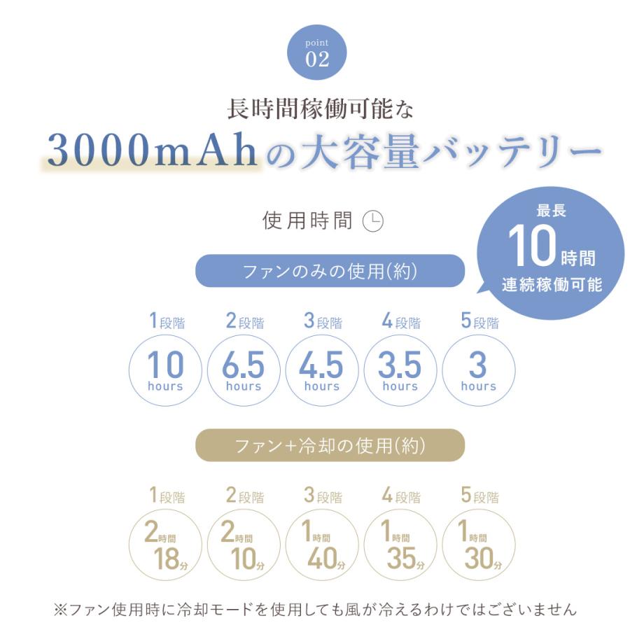 ハンディファン 扇風機 携帯扇風機 卓上扇風機 冷却プレート付 冷風機