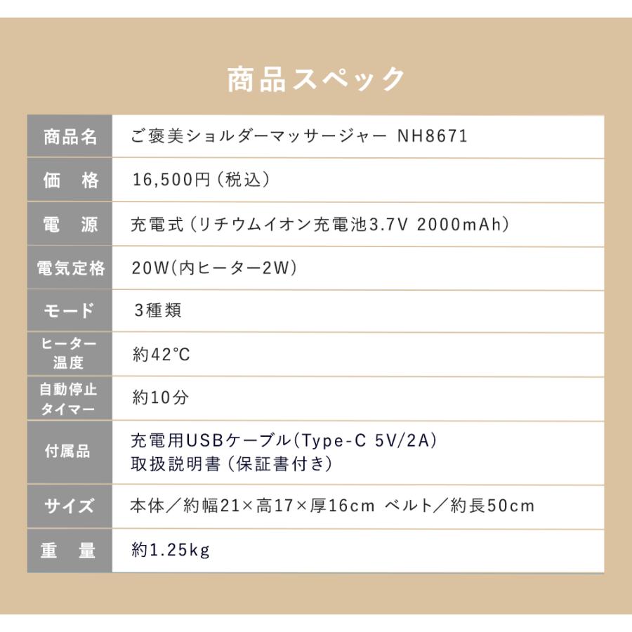 RelaxingWork（リラクシングワーク） 首肩マッサージ機 ご褒美
