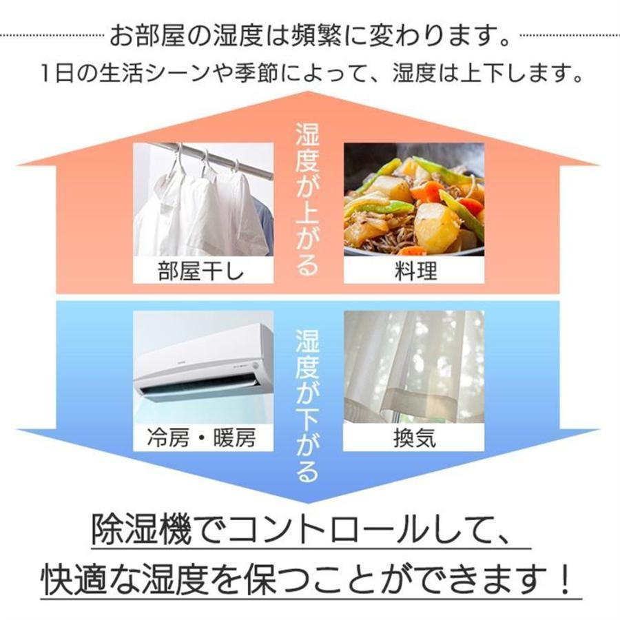 除湿機 衣類乾燥 湿気取り 静音 家庭用 コンプレッサー式 空気清浄機 省エネ 小型 専用 湿気フィルター 節電 軽量 除菌 消臭 梅雨対策 部屋干し 結露対策 2200ml｜hatahatashouten｜03