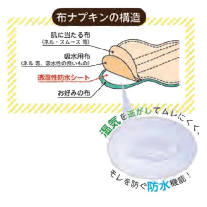 防水シート 透湿性防水シート 布ナプキン用 Kawaguchi 80 072 80 072 旗の村松手芸の村松ヤフー店 通販 Yahoo ショッピング