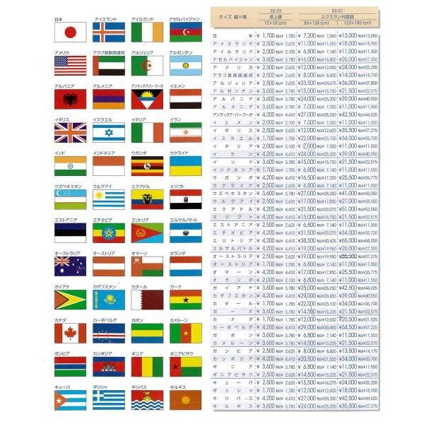 エクスラン外国旗　120×180パラグアイ(大)アクリル100%旗　フラッグ　FLAG