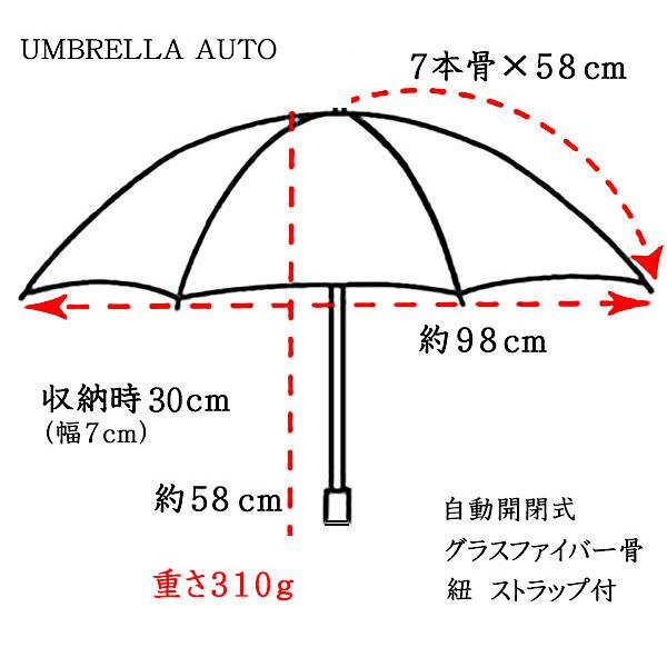 自動開閉 折りたたみ傘 バグゥ BAGGU umbrella auto(コンステレーション)男女兼用  58cm ボーダー柄雨傘｜hatchi-yougasaten｜06