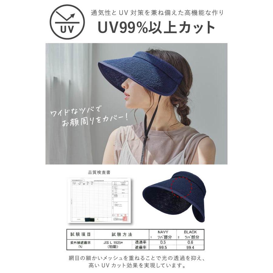 milsa（ミルサ） 帽子 レディース サンバイザー 風とばーぬ 風に飛ば