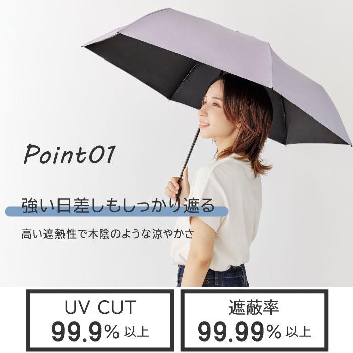 LIM 全天候 55cm 日傘 折りたたみ 晴雨兼用 遮光 遮熱 UVカット LIM 全天候 55cm 日傘 折りたたみ 晴雨兼用 遮光 遮熱 UVカット
