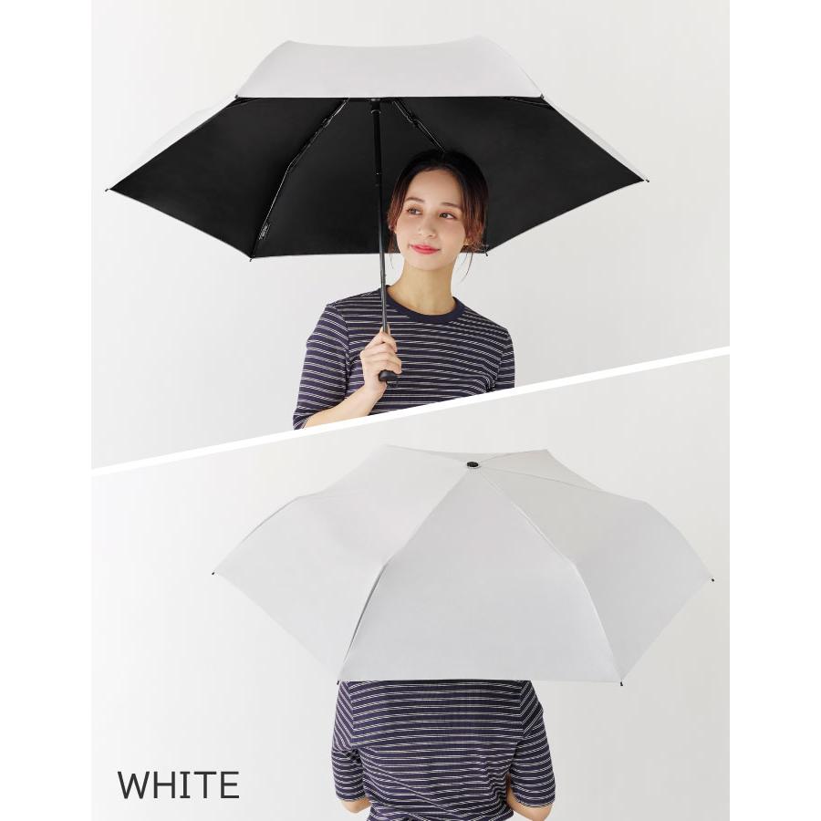 Waterfront（ウォーターフロント） LIM 全天候 55cm 日傘 折りたたみ