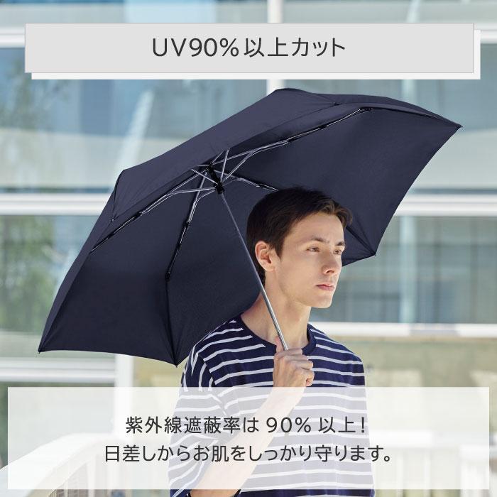 Waterfront（ウォーターフロント） 傘 メンズ レディース 軽量