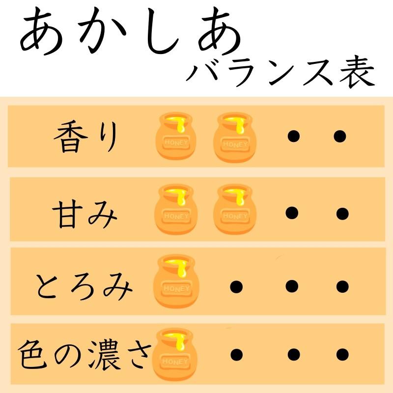 はちみつ 国産 無添加 非加熱 純粋  産地直送 国産あかしあ蜂蜜175g入　竹内養蜂 | ブランド登録なし | 01