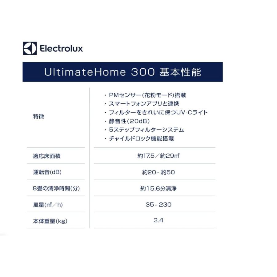 エレクトロラックス UltimateHome 300 空気清浄機 フィルター用UV-C