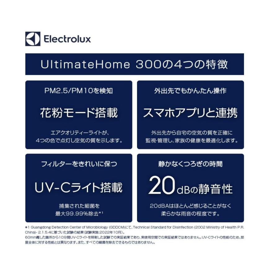 エレクトロラックス UltimateHome 300 空気清浄機 フィルター用UV-C