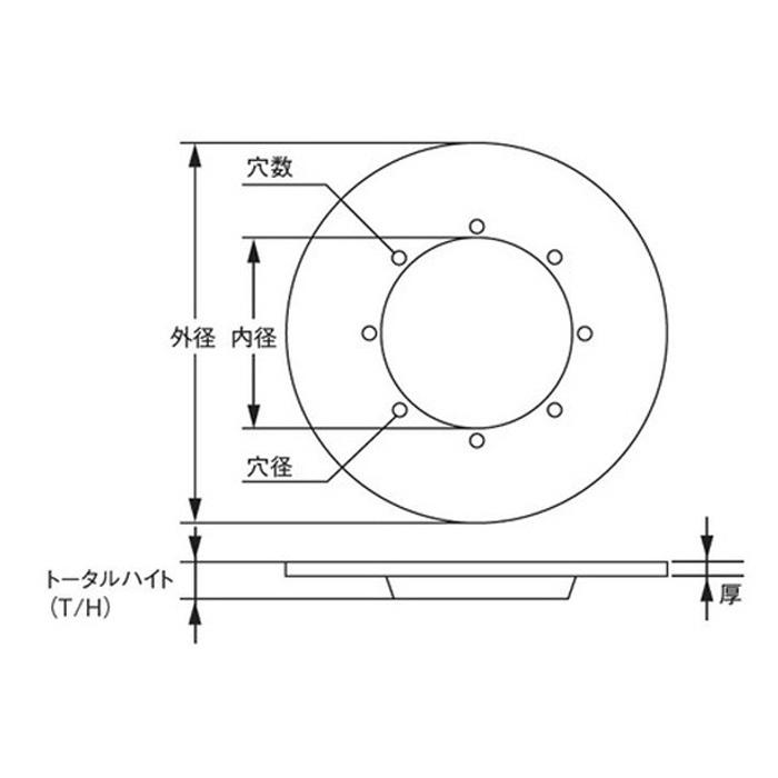 バイク  デイトナ DAYTONA BRAKING WK038R 76532 取寄品 セール