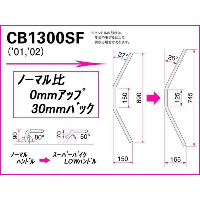 バイク ハンドル ハリケーン HURRICANE スーパーバイクLOW ハンドルkit HBK501-01 取寄品_3